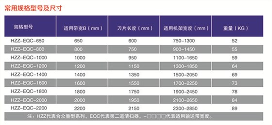 QQ图片20160328103254